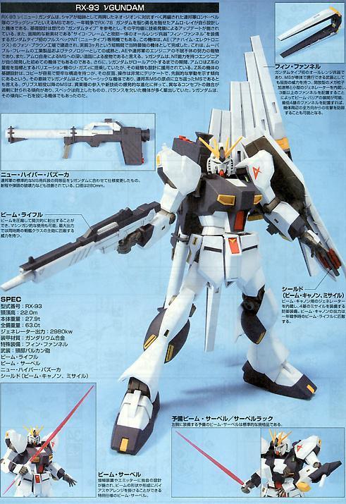 1/144 HGUC NU GUNDAM - Image 4