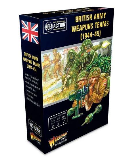 Bolt Action - British Army (1944-45) Weapons Teams
