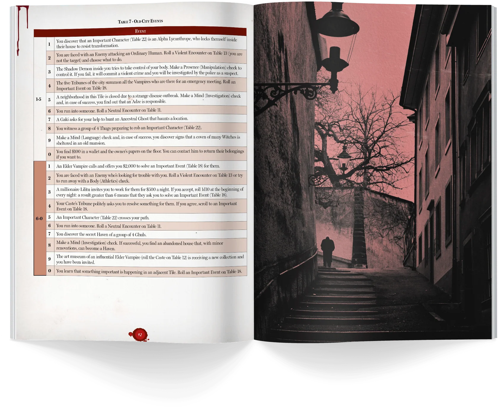 The Vampire - Alone in the Darkness RPG (Remastered Deluxe Hardcover) - Image 2